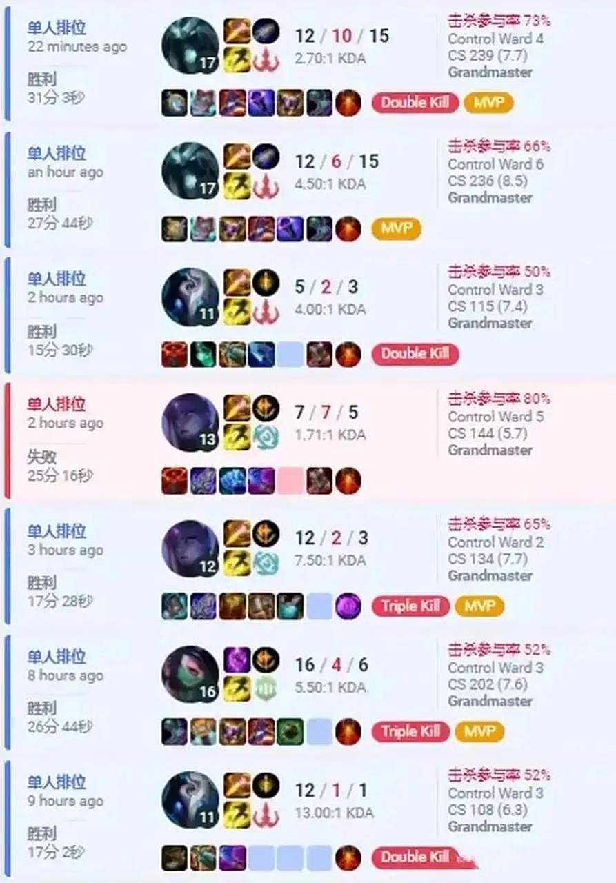 关于GEN强势TES，Oner送出助攻的信息